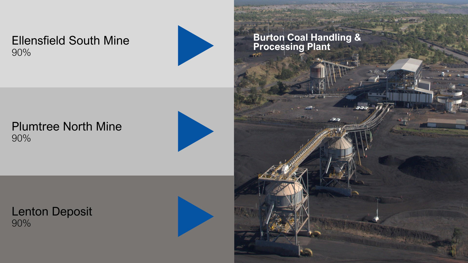 Bowen's three mining areas